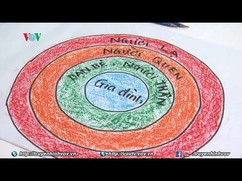Hướng dẫn kỹ năng tự bảo vệ cho trẻ nhỏ